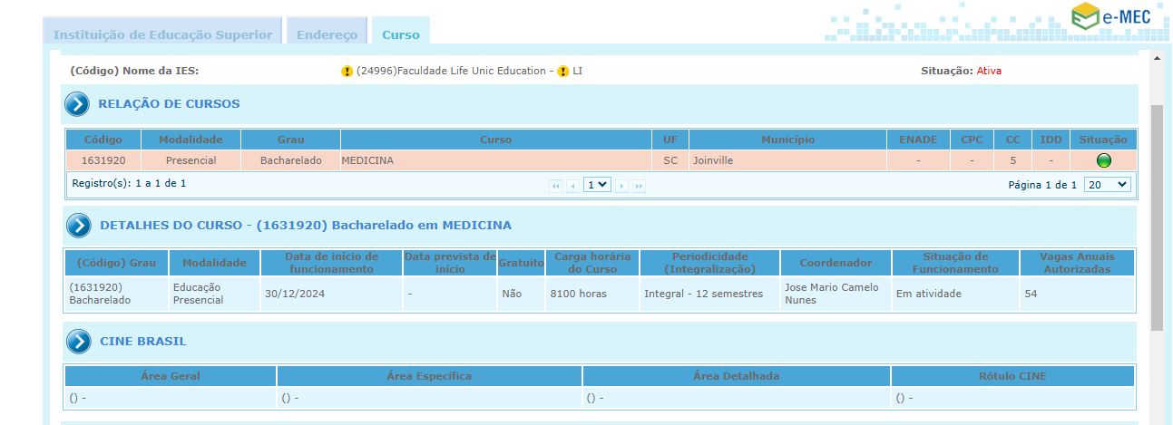 Página do registro no e-mec - Fonte MEC